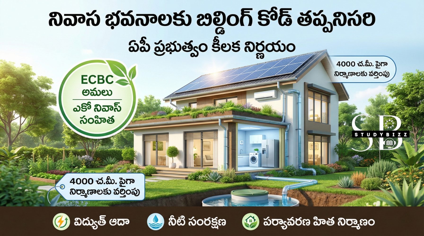 నివాస భవనాలకు బిల్డింగ్ కోడ్ తప్పనిసరి | AP ECBC & ఎకో నివాస్ సంహిత పూర్తి వివరాలు