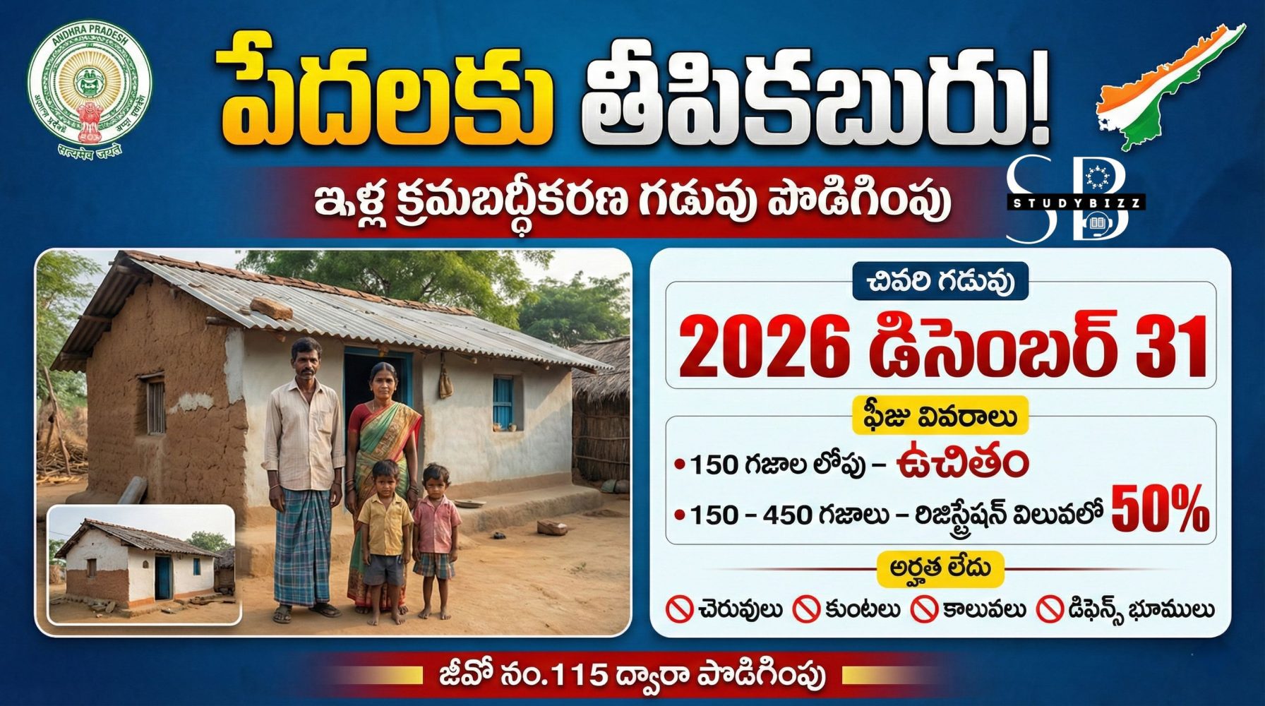 ఏపీలో పేదలకు ఇళ్ల క్రమబద్ధీకరణ 2026: అర్హతలు, ఫీజులు, జీవో వివరాలు, దరఖాస్తు విధానం