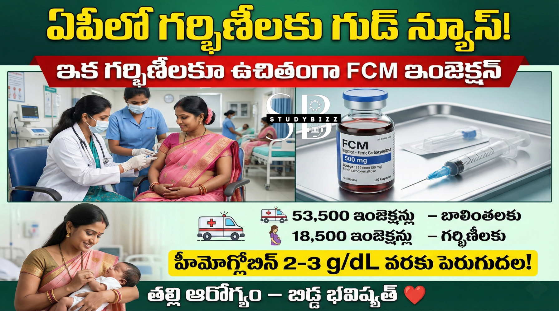 ఏపీలో గర్భిణీలకు సర్కార్ శుభవార్త: ఇక నుంచి ఉచితంగా FCM Injection | పూర్తి వివరాలు