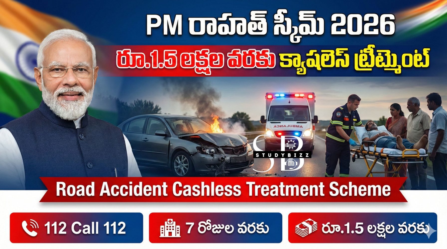 PM Rahat Scheme 2026: రూ.1.5 లక్షల వరకు క్యాష్‌లెస్ చికిత్స – Road Accident Cashless Treatment Scheme పూర్తి వివరాలు