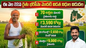 తెలంగాణ రైతులకు భారీ శుభవార్త: రైతు భరోసా మొదటి విడత నిధుల విడుదల తేదీ ఫిక్స్