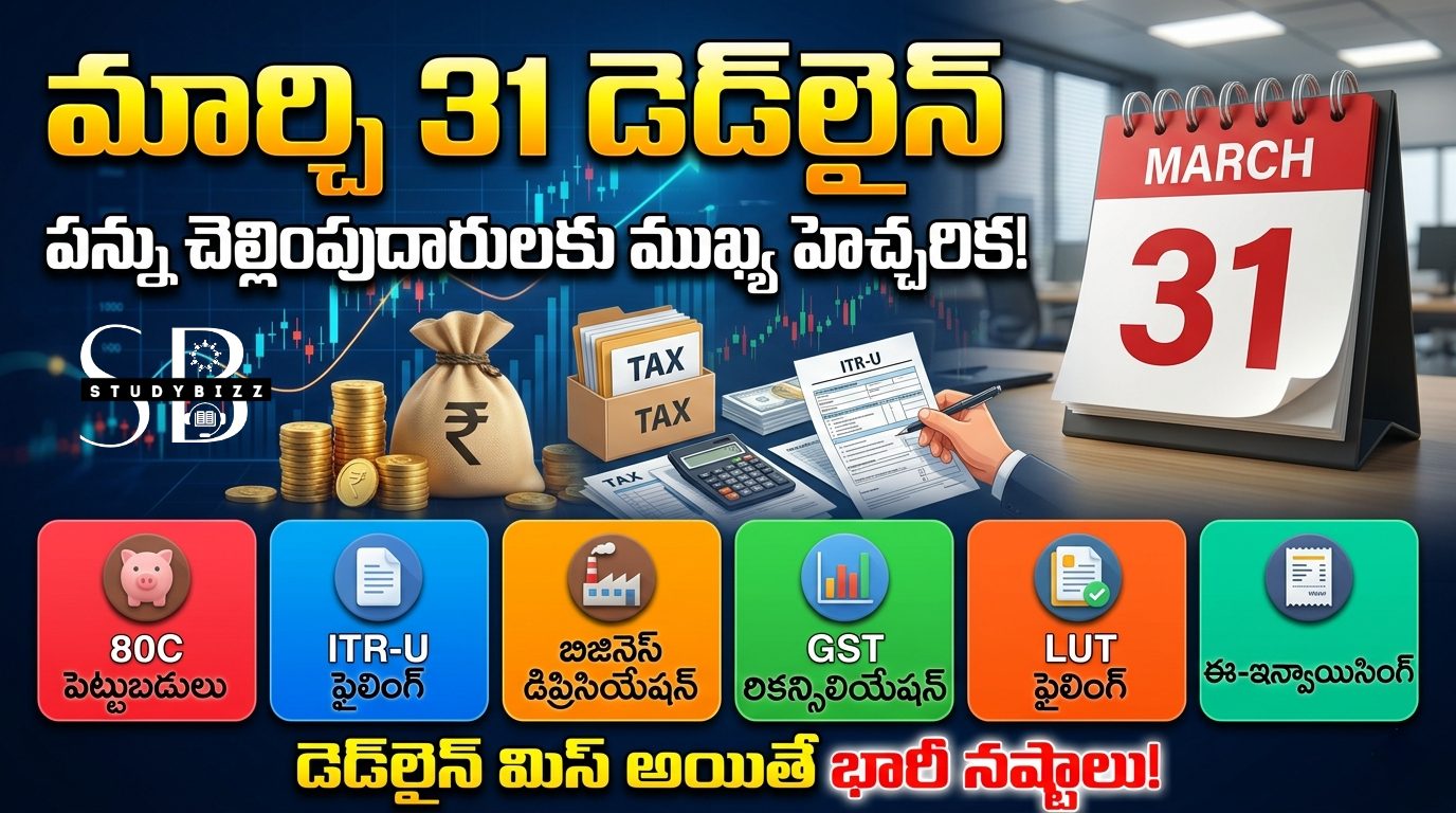 మార్చి 31 డెడ్‌లైన్ 2026: పన్ను చెల్లింపుదారులు & వ్యాపారస్తులు తప్పక పూర్తి చేయాల్సిన ముఖ్య పనులు