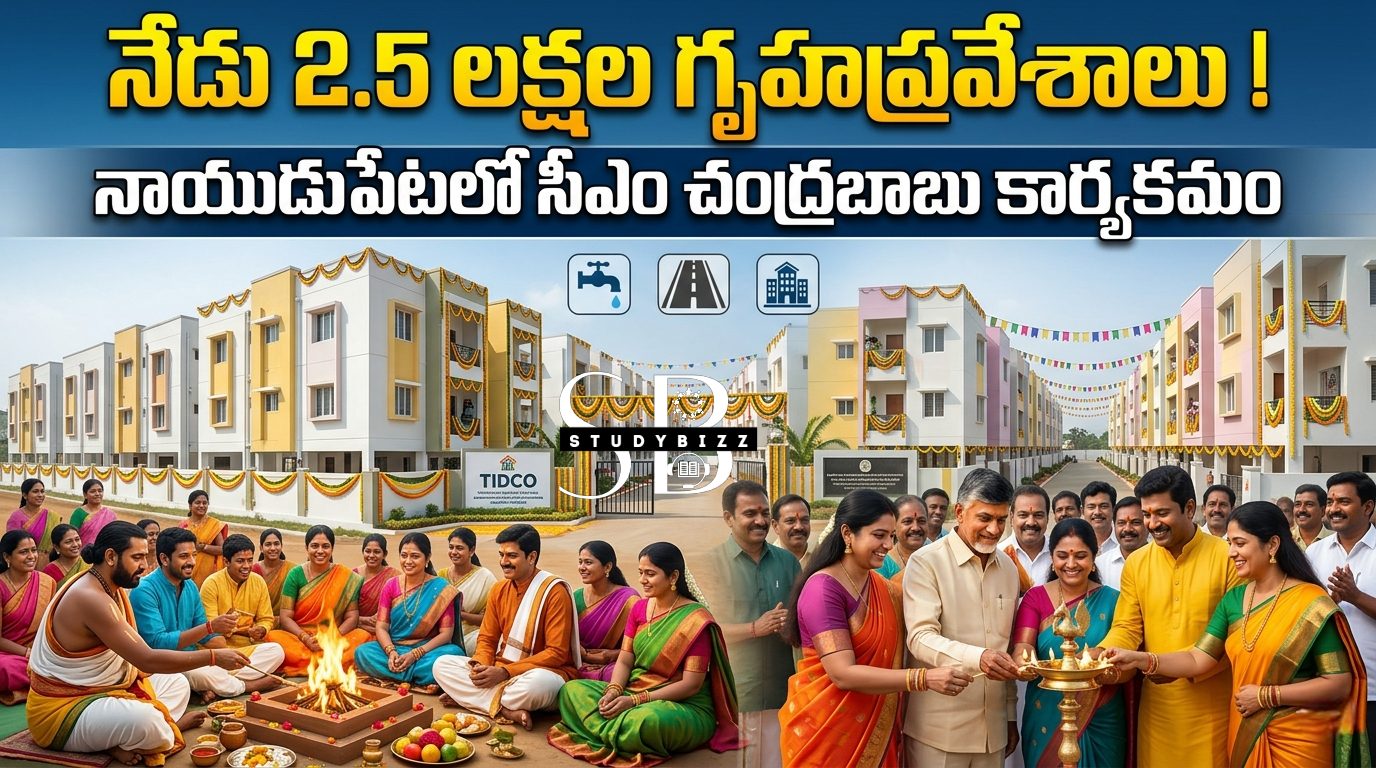 AP Govt Housing Update: నేడు 2.5 లక్షల ఇళ్ల గృహప్రవేశాలు