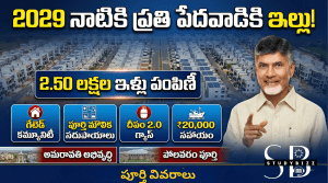 2029 నాటికి ప్రతి పేదవాడికి ఇల్లు – ఆంధ్రప్రదేశ్ హౌసింగ్ విప్లవం పూర్తి వివరాలు