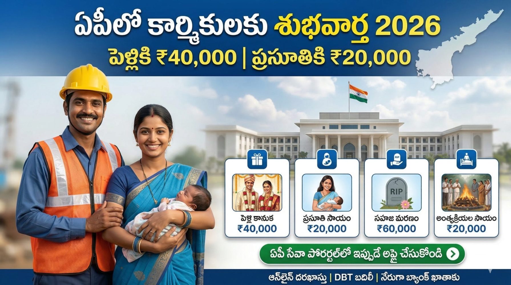ఏపీలో కార్మికుల సంక్షేమ పథకాలు పునరుద్ధరణ 2026 – పెళ్లికి ₹40,000, ప్రసూతికి ₹20,000 | పూర్తి గైడ్