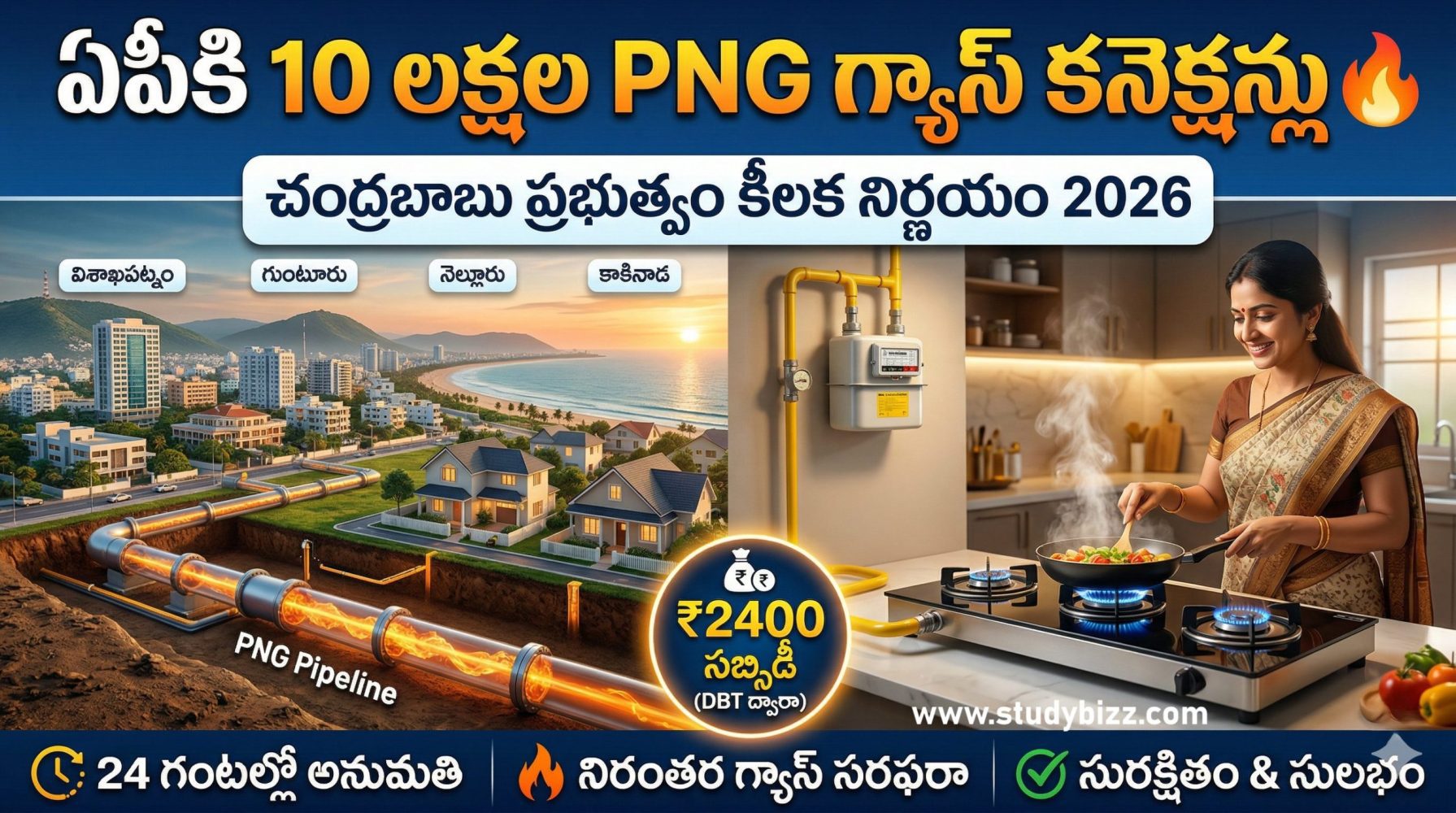 เฐเฐชเฑ เฐเฑเฐฌเฐฟเฐจเฑเฐเฑ เฐเฑเฐฒเฐ เฐจเฐฟเฐฐเฑเฐฃเฐฏเฐ: 10 เฐฒเฐเฑเฐทเฐฒ PNG เฐเฑเฐฏเฐพเฐธเฑ เฐเฐจเฑเฐเฑเฐทเฐจเฑเฐฒเฑ โ เฐชเฑเฐฐเฑเฐคเฐฟ เฐตเฐฟเฐตเฐฐเฐพเฐฒเฑ (2026) เฐเฐชเฑ เฐเฑเฐฌเฐฟเฐจเฑเฐเฑ เฐเฑเฐฒเฐ เฐจเฐฟเฐฐเฑเฐฃเฐฏเฐ: 10 เฐฒเฐเฑเฐทเฐฒ PNG เฐเฑเฐฏเฐพเฐธเฑ เฐเฐจเฑเฐเฑเฐทเฐจเฑเฐฒเฑ โ เฐชเฑเฐฐเฑเฐคเฐฟ เฐตเฐฟเฐตเฐฐเฐพเฐฒเฑ (2026)