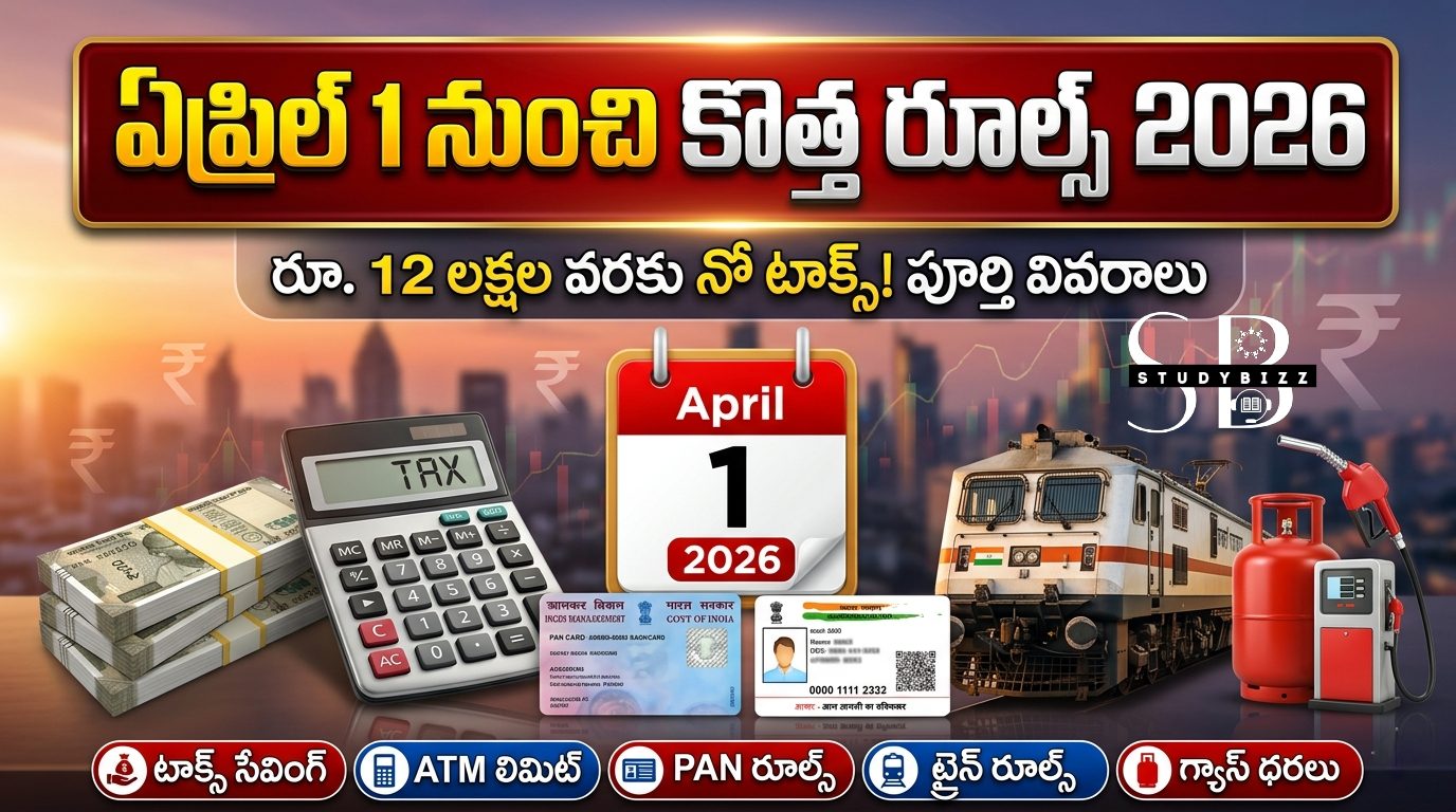 ఏప్రిల్ 1 నుంచి కొత్త రూల్స్ 2026: రూ.12 లక్షల వరకు నో టాక్స్, బ్యాంకింగ్, PAN, ట్రైన్ రూల్స్ పూర్తి వివరాలు
