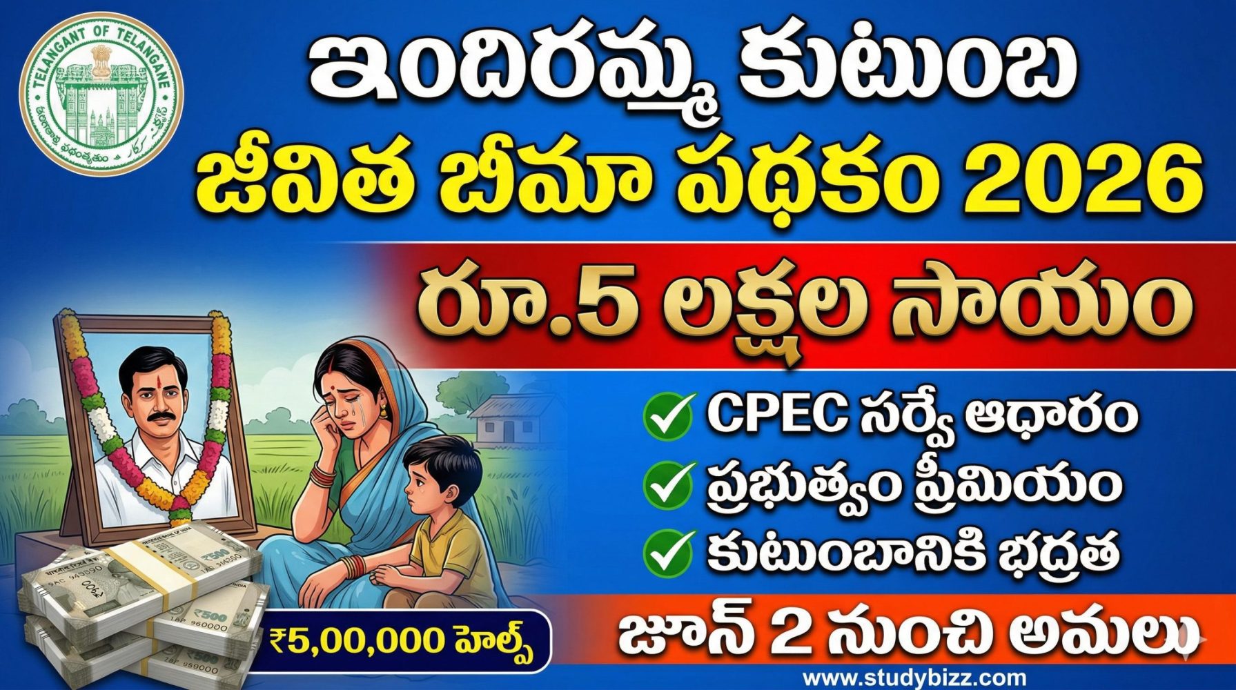 Indiramma Kutumba Jeevitha Bhima Scheme |ఇందిరమ్మ కుటుంబ జీవిత  భీమా పథకం 2026 – కుటుంబానికి 5 లక్షల భరోసా | పూర్తి వివరాలు