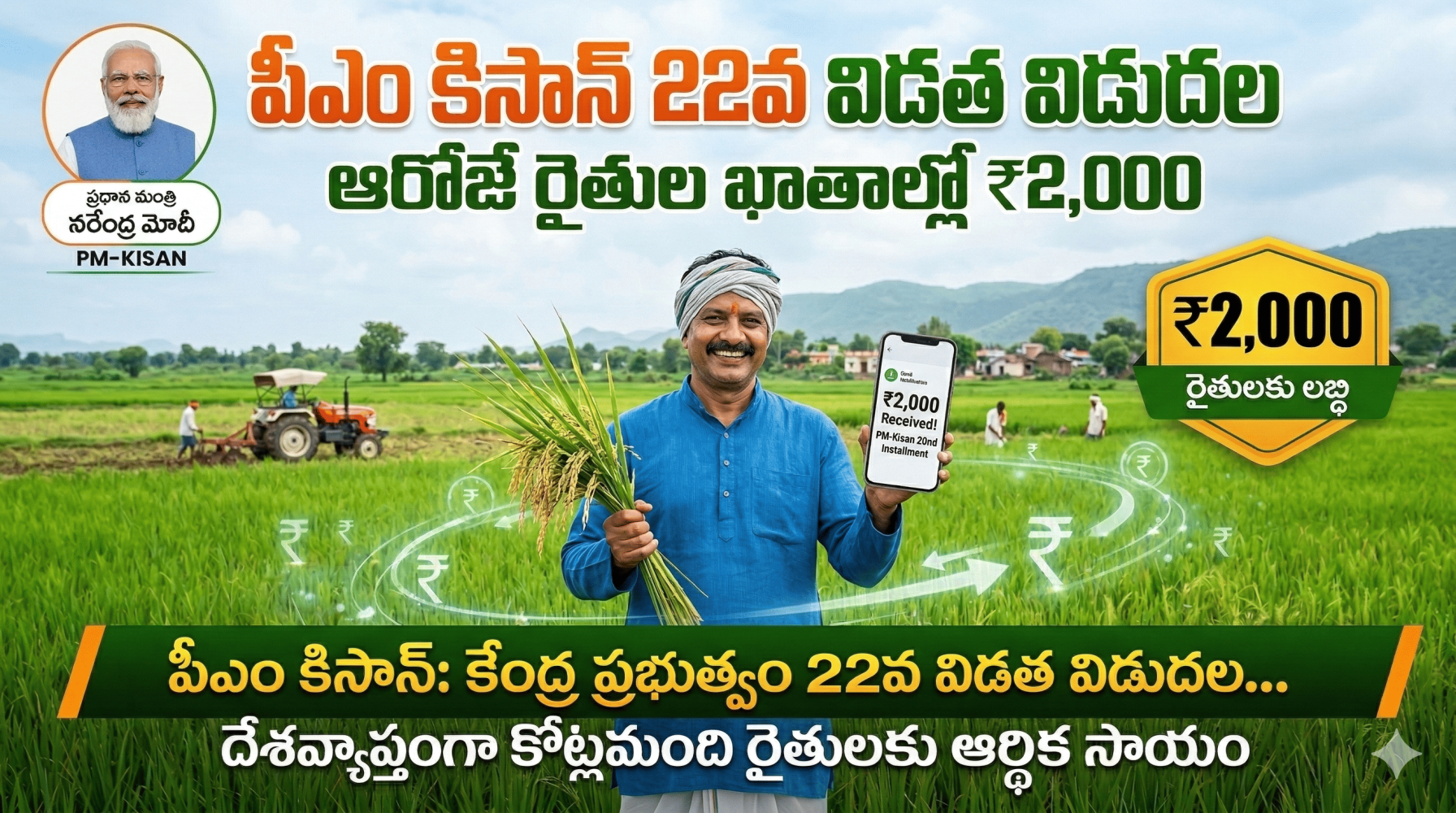 పీఎం కిసాన్ 22వ విడత నిధులు మార్చి 13న విడుదల.. 9.32 కోట్ల మంది రైతులకు రూ.2,000 చొప్పున జమ