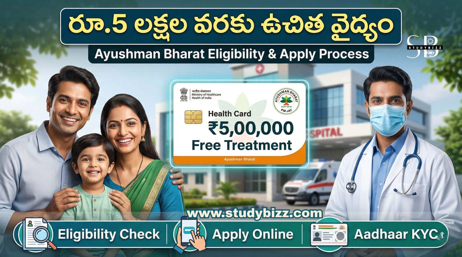 Ayushman Bharat Eligibility Check Process | రూ.5 లక్షల వరకు ఉచిత వైద్యం – ఎలా చెక్ చేసుకోవాలి?