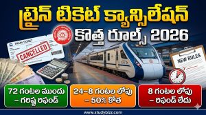 Train Ticket Cancellation Rules 2026 Telugu | ట్రైన్ టికెట్ క్యాన్సిలేషన్ కొత్త రూల్స్ 2026: పూర్తి గైడ్, రిఫండ్ వివరాలు, ప్రయాణికులకు కీలక సూచనలు