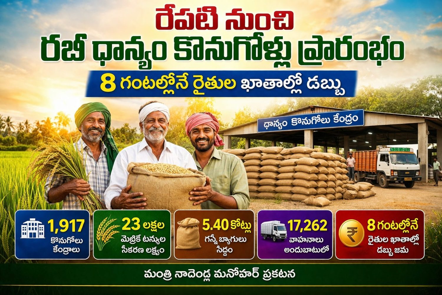 రైతులకు గుడ్ న్యూస్: 8 గంటల్లో డబ్బు మీ ఖాతాలోనే – రబీ ధాన్యం కొనుగోళ్లపై కీలక ప్రకటన