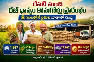 రైతులకు గుడ్ న్యూస్: 8 గంటల్లో డబ్బు మీ ఖాతాలోనే – రబీ ధాన్యం కొనుగోళ్లపై కీలక ప్రకటన
