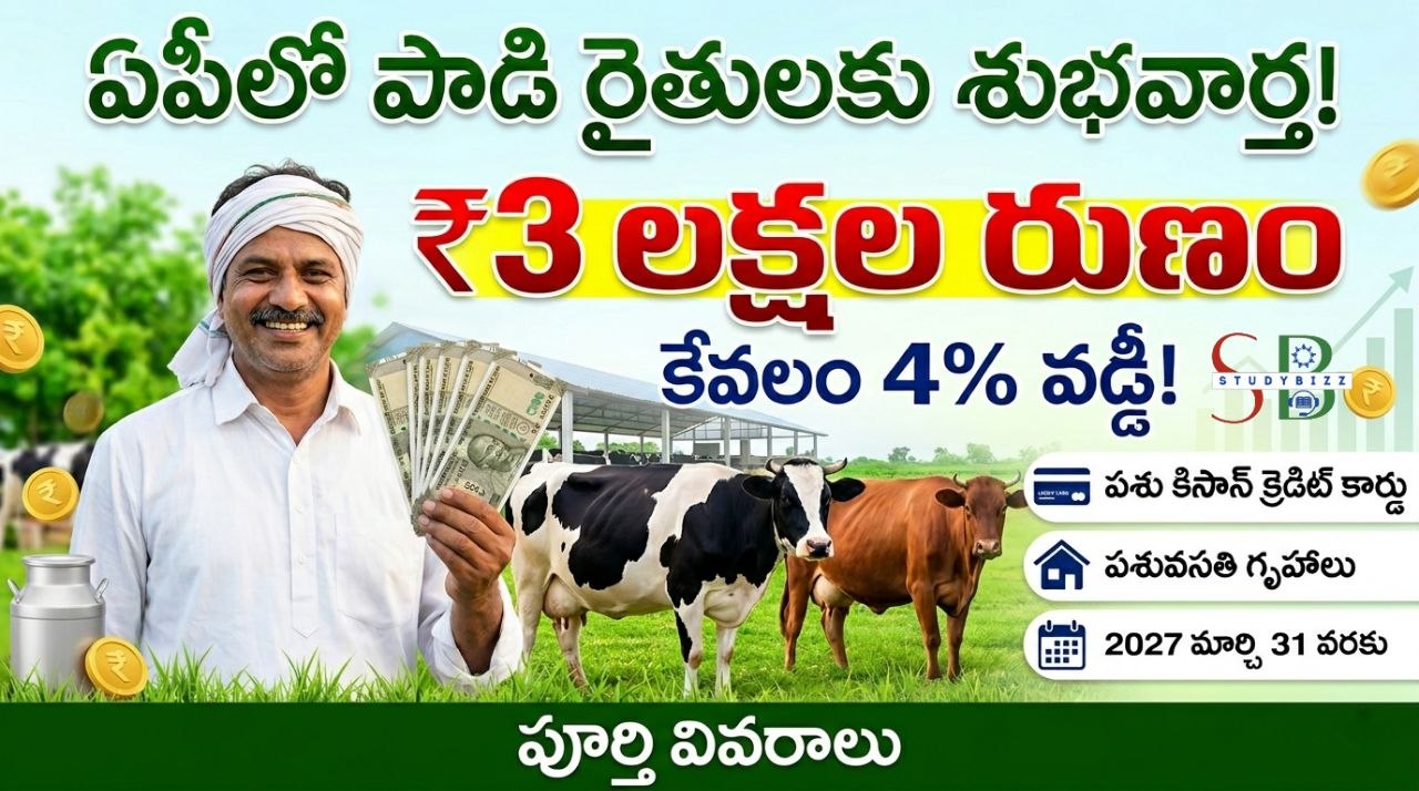 ఏపీలో పాడి రైతులకు శుభవార్త: ₹3 లక్షల వరకు రుణం – 4% వడ్డీతో పొందండి!