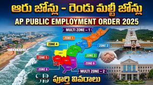 ఆరు జోన్లు – రెండు మల్టీ జోన్లు: AP Public Employment Order 2025 పూర్తి వివరాలు