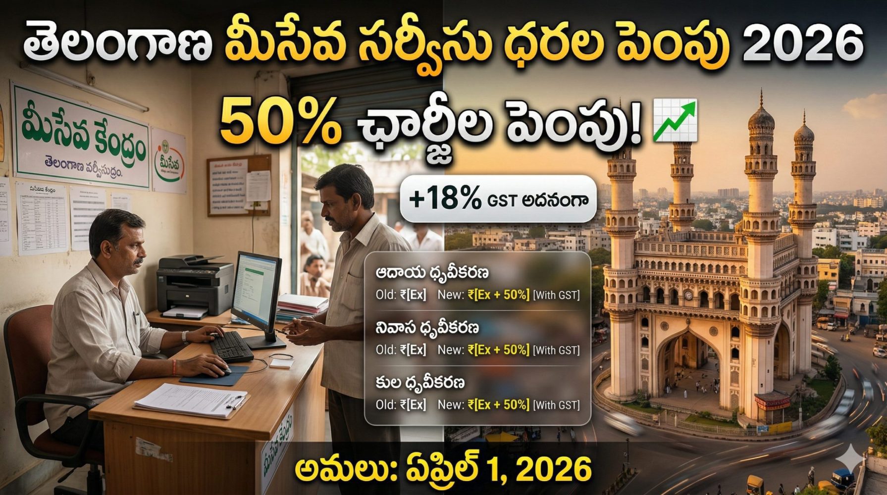 Telangana MeeSeva Charges 2026 | తెలంగాణ మీసేవ కేంద్రాల సర్వీసు ధరల పెంపు 2026 – పూర్తి వివరాలు, కొత్త ఛార్జీలు & ప్రభావం
