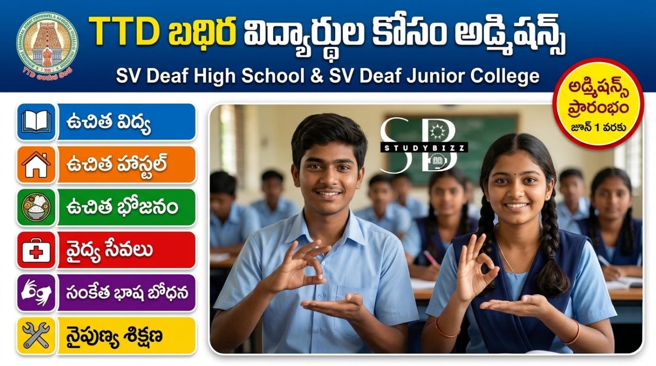 🏫 TTD SV Deaf School & Junior College Admissions 2026: 1వ తరగతి నుంచి ఇంటర్ వరకు ఉచిత విద్య, హాస్టల్ – పూర్తి వివరాలు