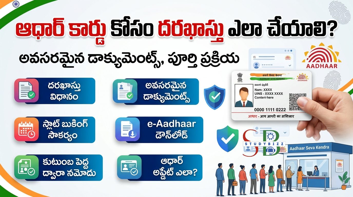 Aadhaar Card 2026: ఆధార్ కార్డు కోసం దరఖాస్తు ఎలా చేయాలి? ఏ డాక్యుమెంట్స్ అవసరం? పూర్తి వివరాలు