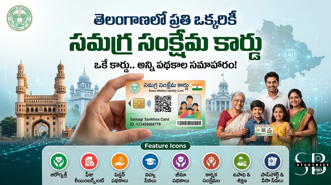 తెలంగాణలో సమగ్ర సంక్షేమ కార్డు.. ప్రతి పౌరుడికి ఒకే డిజిటల్ వెల్ఫేర్ ఐడీ | పూర్తి వివరాలు
