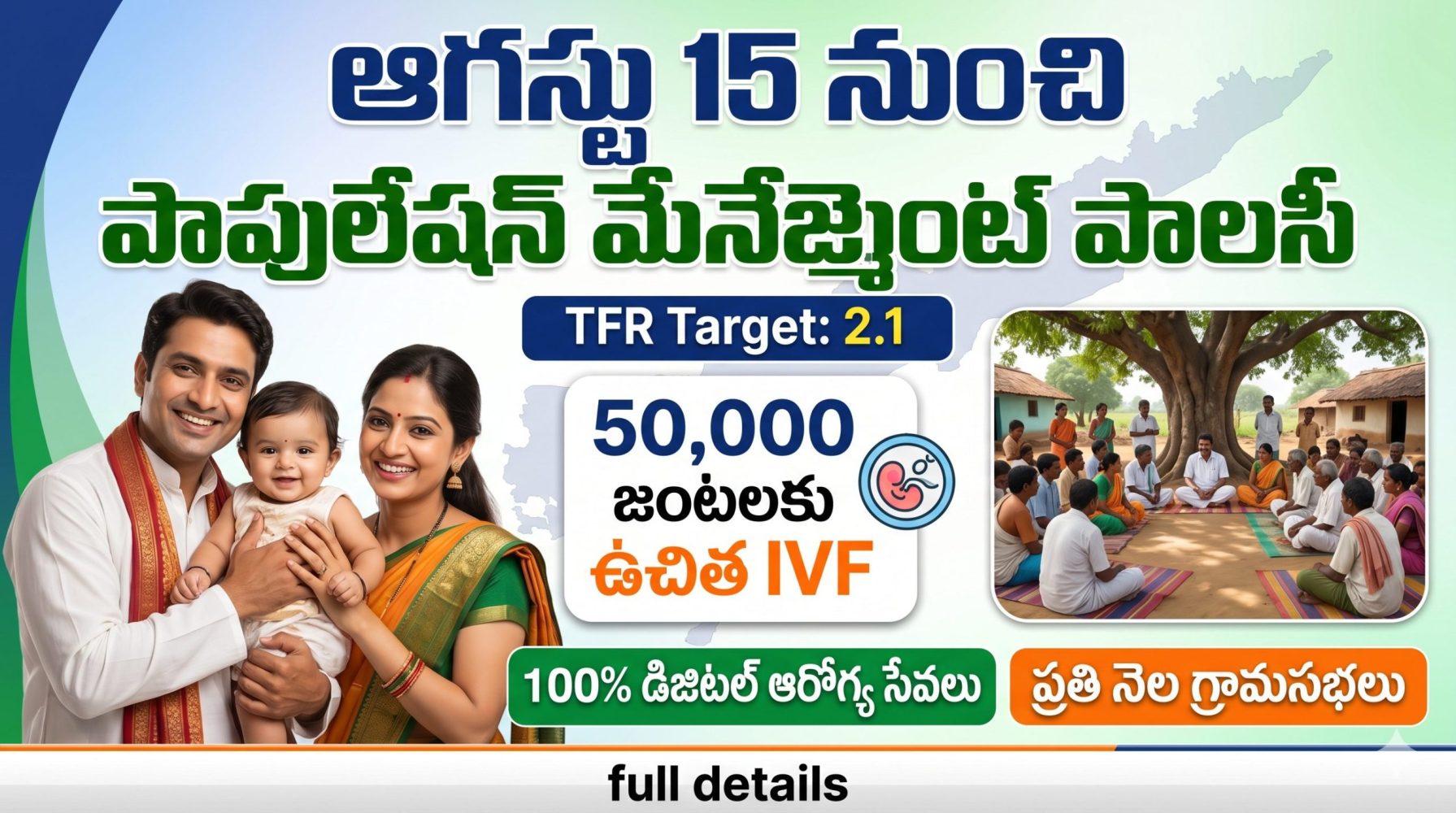 ఆంధ్రప్రదేశ్ పాపులేషన్ మేనేజ్మెంట్ పాలసీ 2026: పూర్తి వివరాలు, ప్రయోజనాలు, సవాళ్లు