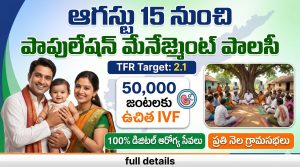 ఆంధ్రప్రదేశ్ పాపులేషన్ మేనేజ్మెంట్ పాలసీ 2026: పూర్తి వివరాలు, ప్రయోజనాలు, సవాళ్లు