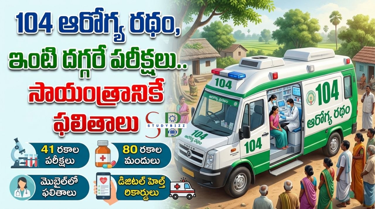 AP 104 ఆరోగ్య రథం సేవలు – ఇంటి దగ్గరే 41 రకాల వైద్య పరీక్షలు, సాయంత్రానికే ఫలితాలు