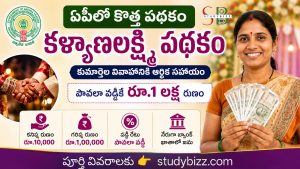ఏపీలో కళ్యాణలక్ష్మి పథకం 2026: కుమార్తెల వివాహానికి పావలా వడ్డీకే రూ.1 లక్ష రుణం.. అర్హతలు, దరఖాస్తు విధానం పూర్తి వివరాలు