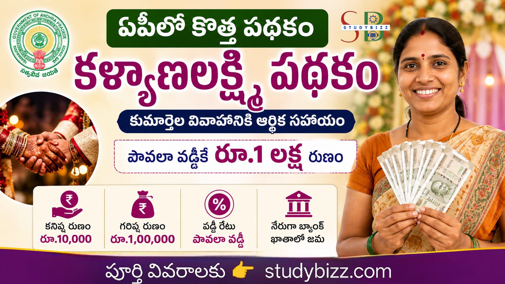 ఏపీలో కళ్యాణలక్ష్మి పథకం 2026: కుమార్తెల వివాహానికి పావలా వడ్డీకే రూ.1 లక్ష రుణం.. అర్హతలు, దరఖాస్తు విధానం పూర్తి వివరాలు