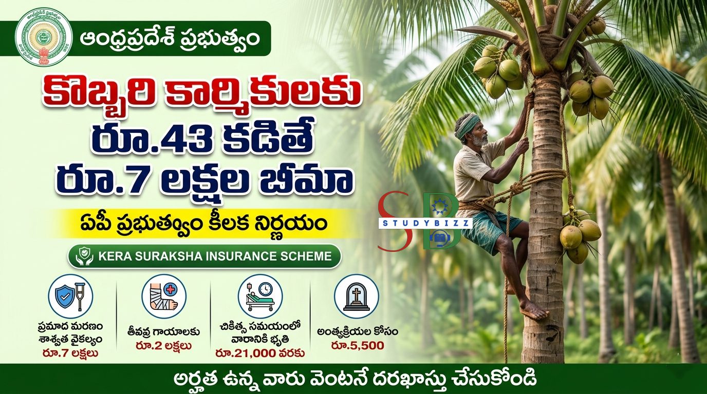రూ.43 కడితే రూ.7 లక్షల బీమా.. కొబ్బరి కార్మికులకు ఏపీ ప్రభుత్వం గుడ్‌న్యూస్ | Kera Suraksha Insurance Scheme AP