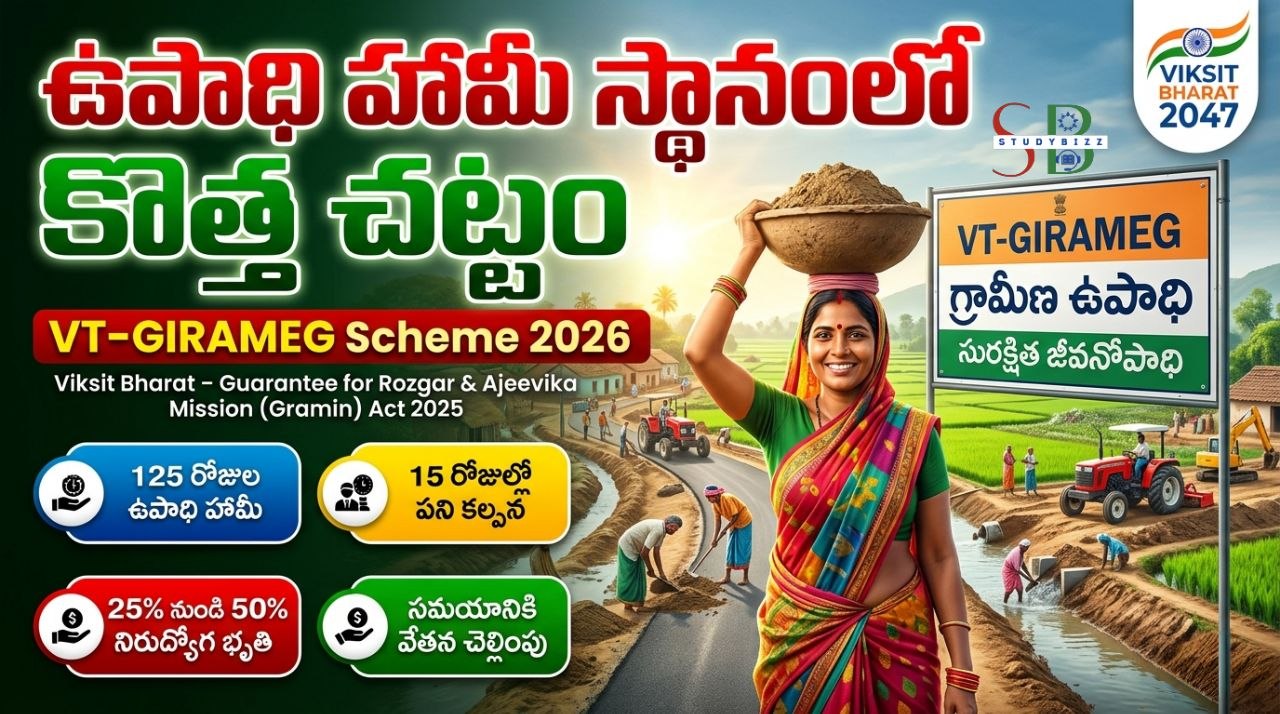 ఉపాధి హామీ స్థానంలో కొత్త చట్టం – VT-GIRAMEG Scheme 2026 పూర్తి వివరాలు, అర్హతలు, 125 రోజుల ఉపాధి హామీ