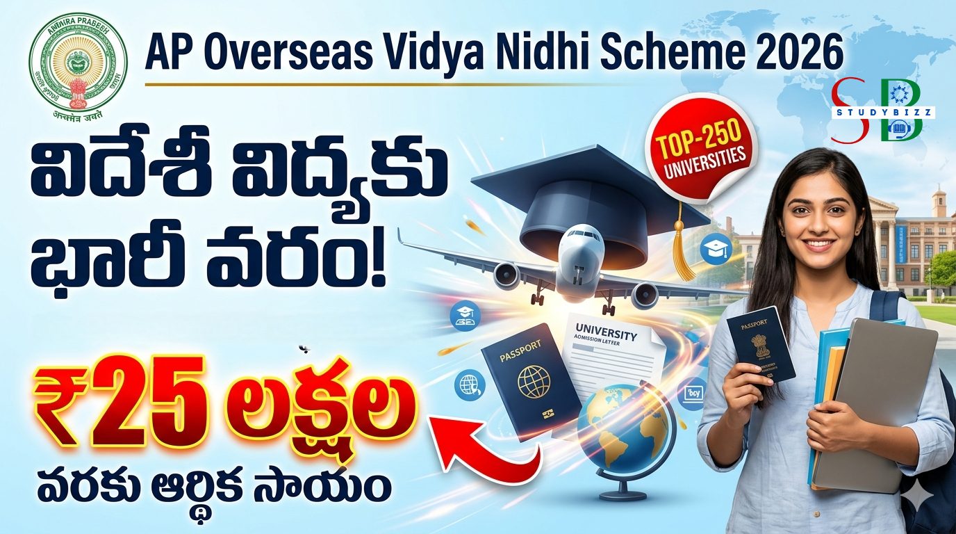 AP Overseas Vidya Nidhi Scheme 2026: విదేశాల్లో ఉన్నత విద్య కోసం రూ.25 లక్షల వరకు ఆర్థిక సాయం.. అర్హతలు, ప్రయోజనాలు పూర్తి వివరాలు