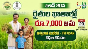 అన్నదాత సుఖీభవ – PM Kisan నిధులు విడుదల: జూన్ 20న రైతుల ఖాతాల్లో రూ.7,000 జమ.. పూర్తి వివరాలు