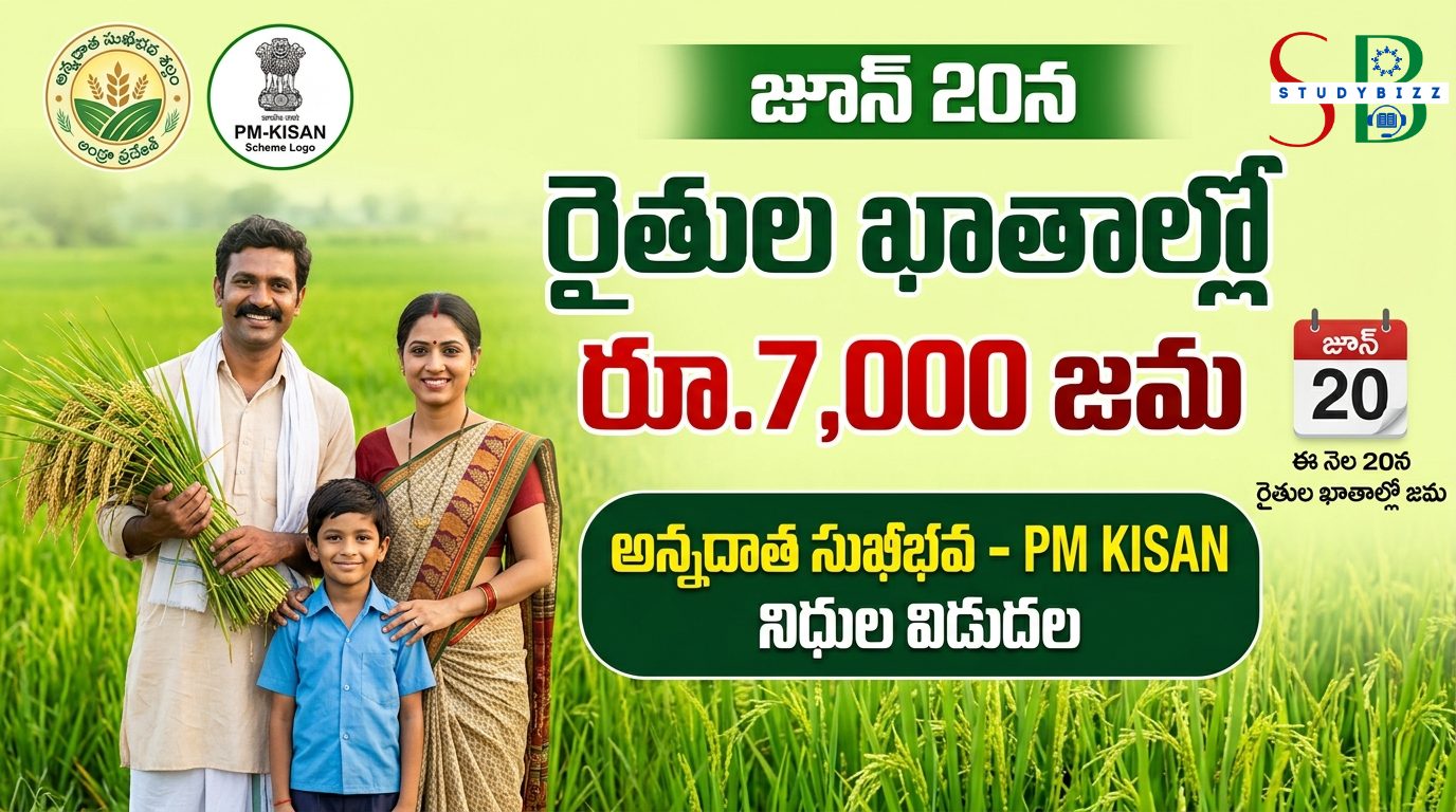అన్నదాత సుఖీభవ – PM Kisan నిధులు విడుదల: జూన్ 20న రైతుల ఖాతాల్లో రూ.7,000 జమ.. పూర్తి వివరాలు