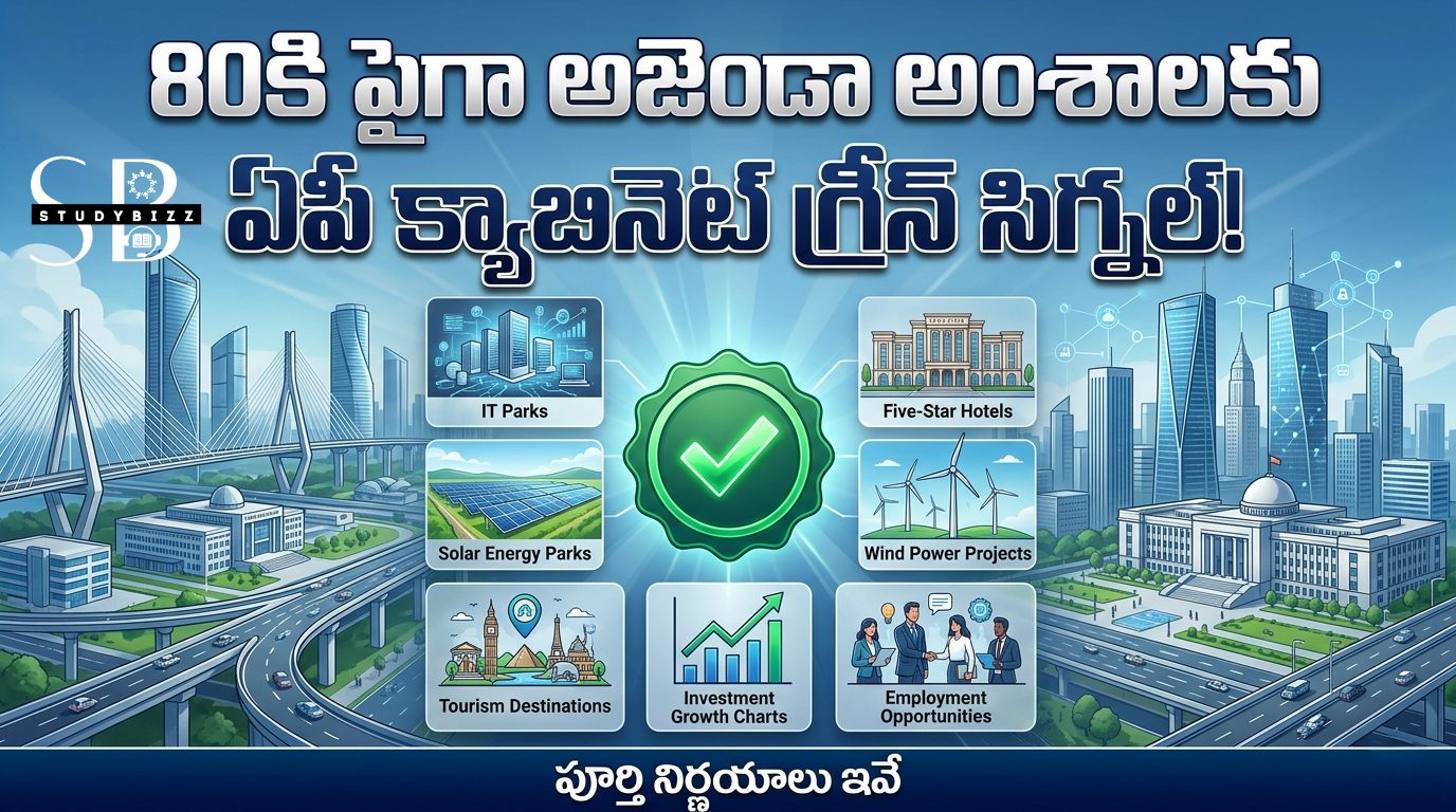 80కి పైగా అజెండా అంశాలకు ఏపీ క్యాబినెట్‌ గ్రీన్‌సిగ్నల్‌.. రూ.34 వేల కోట్ల పెట్టుబడులతో 35 వేల ఉద్యోగాలు!