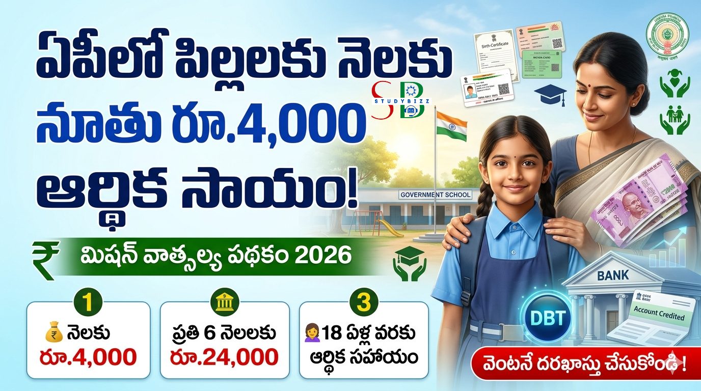 Andhra Pradesh Mission Vatsalya Scheme 2026: ఏపీలో అర్హులైన పిల్లలకు నెలకు రూ.4,000 ఆర్థిక సాయం.. అర్హతలు, అవసరమైన పత్రాలు, దరఖాస్తు విధానం పూర్తి వివరాలు