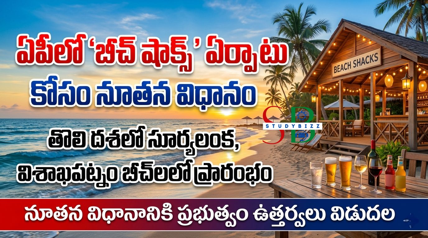 ఏపీలో ‘బీచ్ షాక్స్’ విధానం 2026: సూర్యలంక, విశాఖ బీచ్‌లలో కొత్త టూరిజం ఆకర్షణలు.. పూర్తి వివరాలు