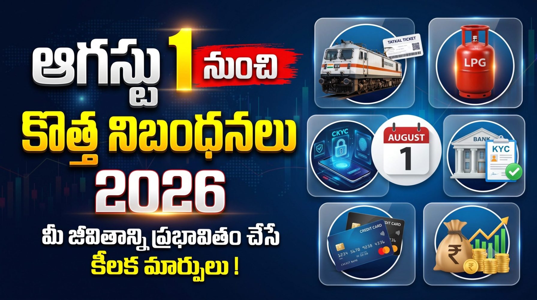 ఆగస్టు 1 నుంచి అమల్లోకి కొత్త నిబంధనలు 2026: తత్కాల్ టికెట్ బుకింగ్, LPG ధరలు, CKYC 2.0, బ్యాంకింగ్ రూల్స్లో కీలక మార్పులు ఆగస్టు 1 నుంచి అమల్లోకి కొత్త నిబంధనలు 2026: తత్కాల్ టికెట్ బుకింగ్, LPG ధరలు, CKYC 2.0, బ్యాంకింగ్ రూల్స్లో కీలక మార్పులు