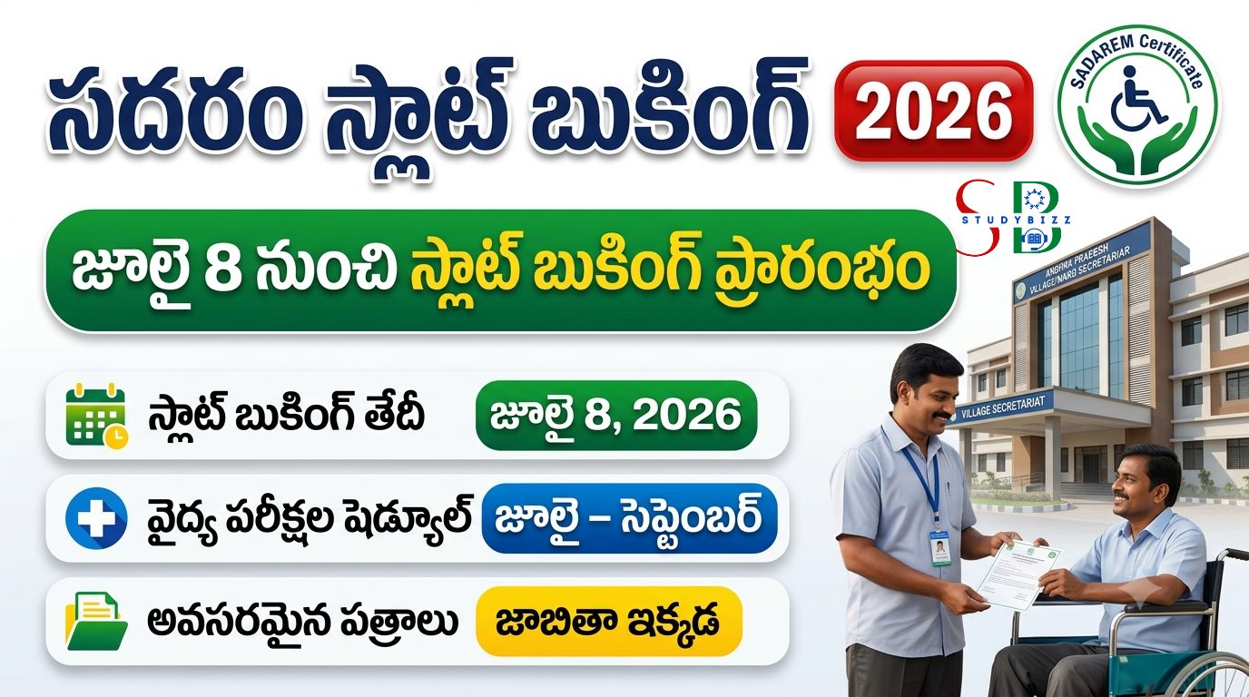 సదరం ధృవపత్రం 2026: ఆ రోజు నుంచే స్లాట్ బుకింగ్ ప్రారంభం.. అర్హత, అవసరమైన పత్రాలు, పూర్తి వివరాలు