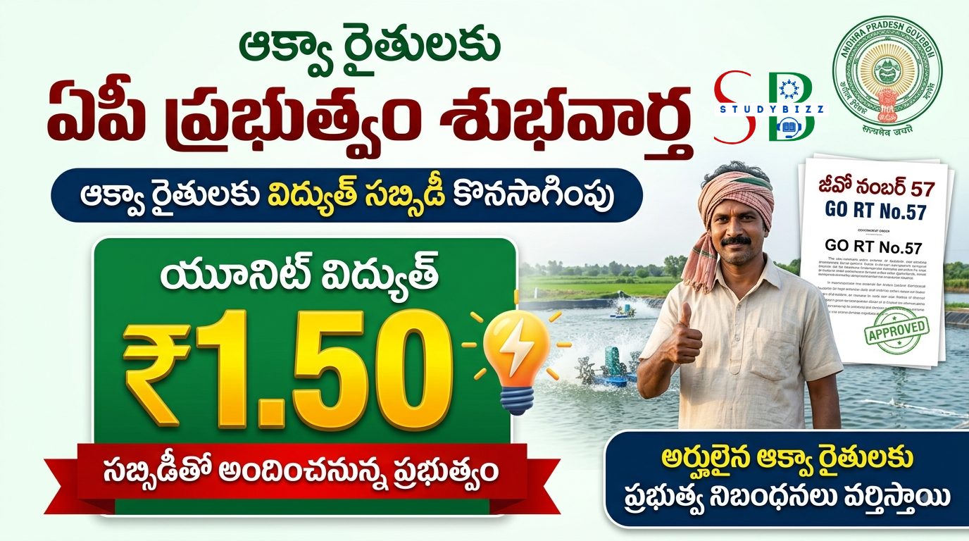 ఆక్వా రైతులకు ఏపీ ప్రభుత్వం శుభవార్త.. రూ.1.50కే యూనిట్ విద్యుత్.. జీవో నంబర్ 57 విడుదల