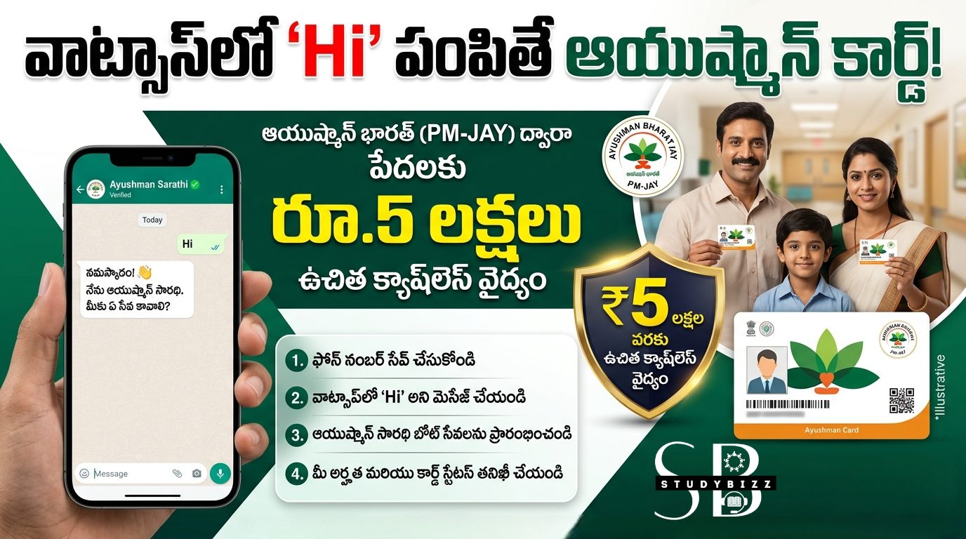 వాట్సాప్‌లో ‘Hi’ పంపితే ఆయుష్మాన్ కార్డ్.. రూ.5 లక్షల వరకు వైద్య కవరేజ్, పూర్తి వివరాలు