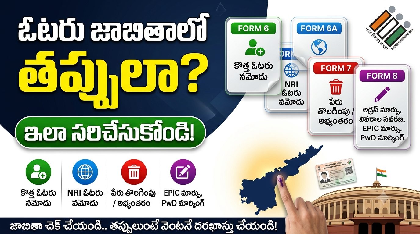 AP ఓటరు జాబితాలో తప్పులా? Form 6, Form 6A, Form 7, Form 8 ద్వారా ఎలా సరిచేసుకోవాలి? పూర్తి వివరాలు
