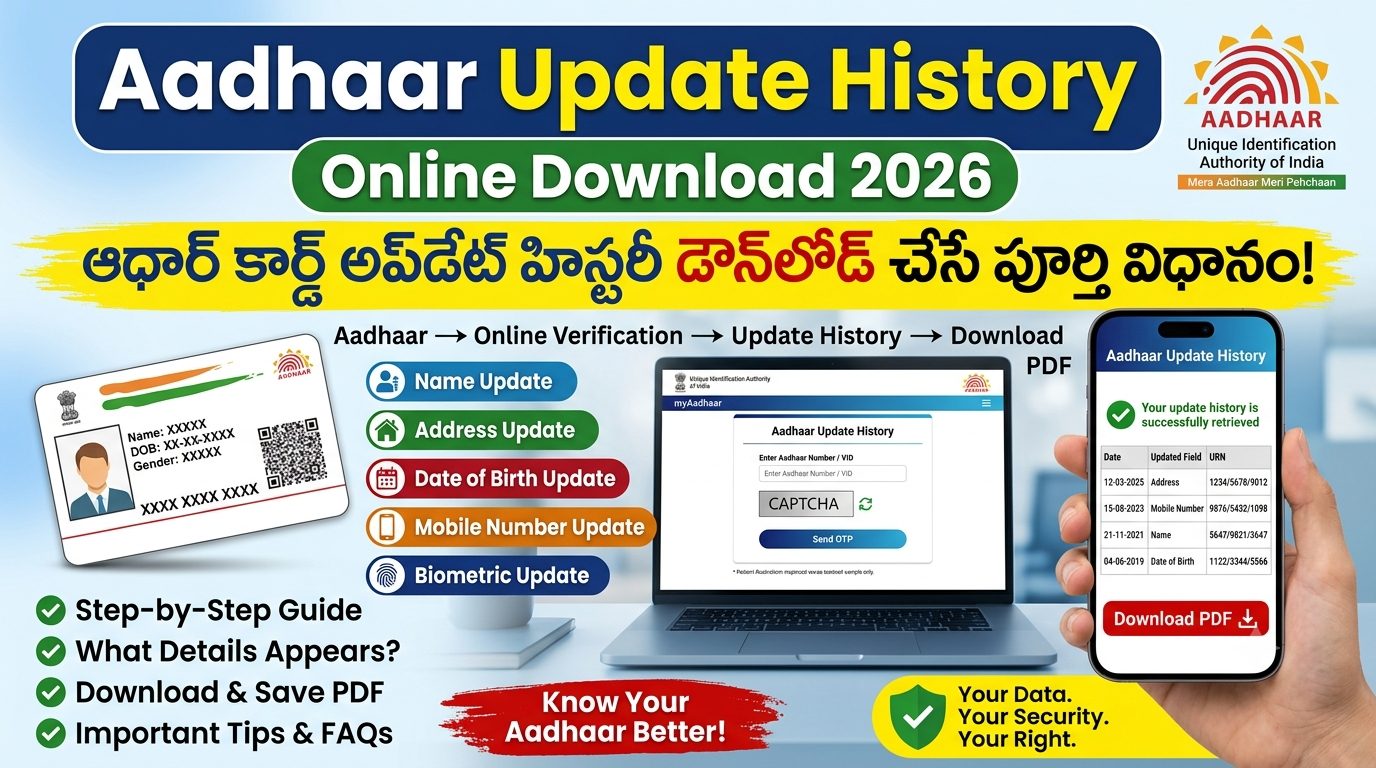 Aadhaar Update History Online Download 2026: ఆధార్ కార్డ్ అప్డేట్ హిస్టరీ డౌన్లోడ్ చేసే పూర్తి విధానం! Aadhaar Update History Online Download 2026: ఆధార్ కార్డ్ అప్డేట్ హిస్టరీ డౌన్లోడ్ చేసే పూర్తి విధానం!