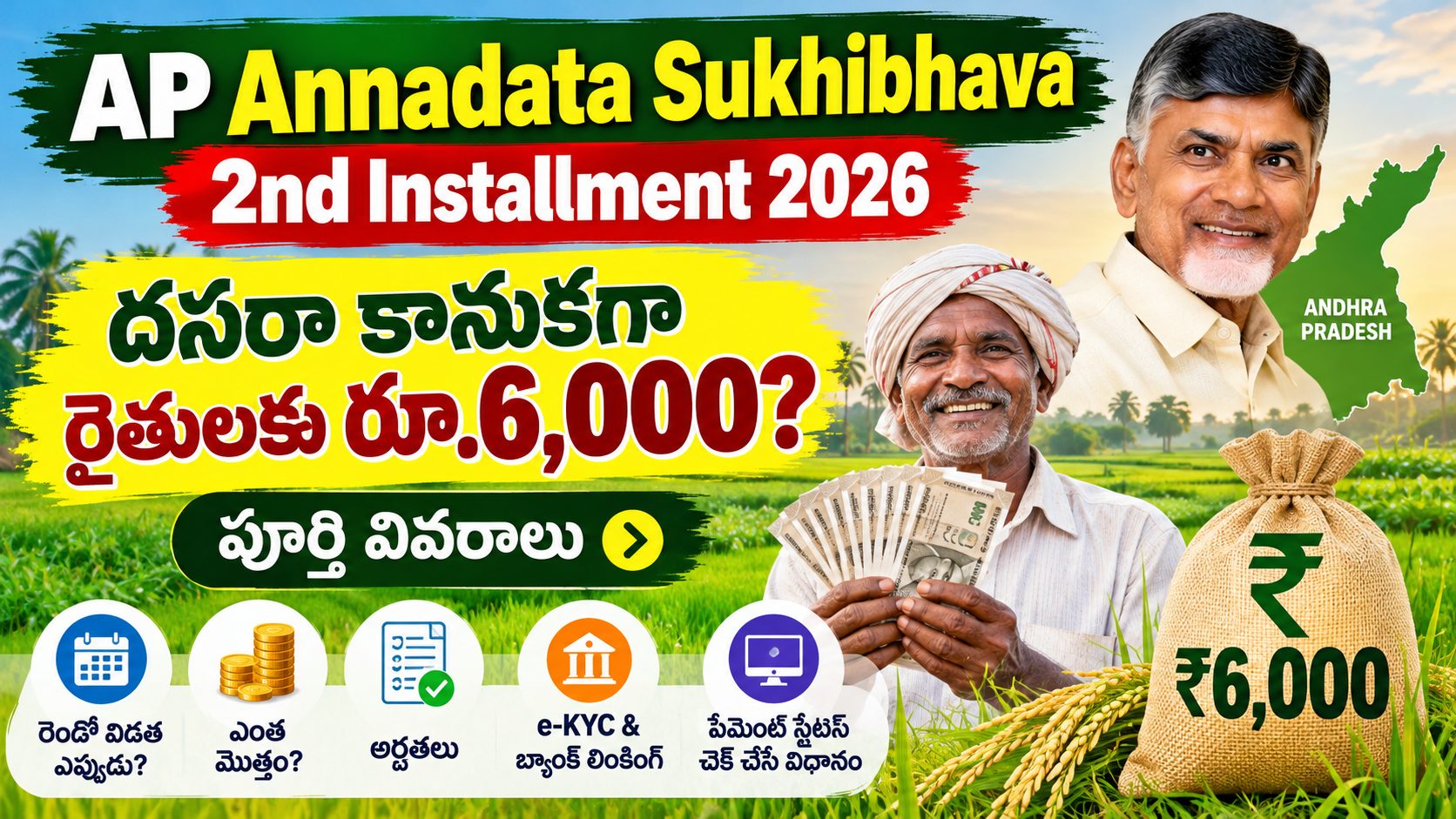 AP Annadata Sukhibhava 2nd Installment 2026: దసరా కానుకగా రైతులకు రూ.6,000? పూర్తి వివరాలు AP Annadata Sukhibhava 2nd Installment 2026: దసరా కానుకగా రైతులకు రూ.6,000? పూర్తి వివరాలు