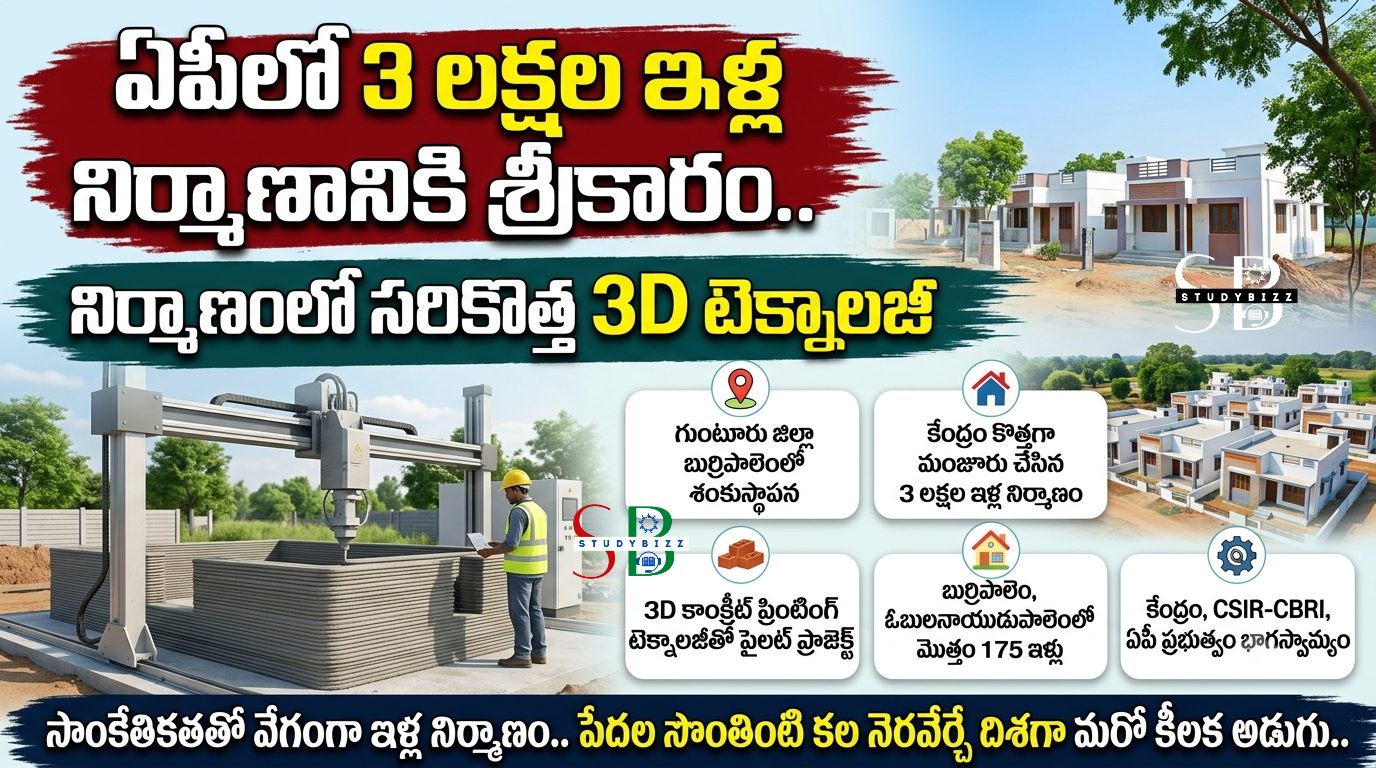 ఏపీలో 3 లక్షల ఇళ్ల నిర్మాణానికి శ్రీకారం.. 3D కాంక్రీట్ ప్రింటింగ్ టెక్నాలజీతో 175 ఇళ్లు