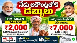 రైతుల ఖాతాల్లోకి నేడు రూ.7,000.. PM Kisan 24వ విడత విడుదల.. ఏపీ రైతులకు డబుల్ బెనిఫిట్!