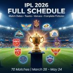 IPL 2026 Schedule